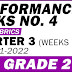 GRADE 2 3RD QUARTER PERFORMANCE TASKS NO. 4  (All Subjects - Free Download) SY 2021-2022