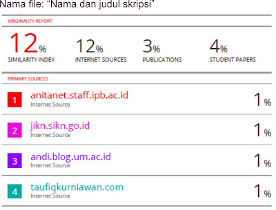 contoh hasil cek plagiasi