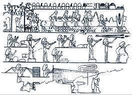 Science of  Egypt civilization source of wilipedia