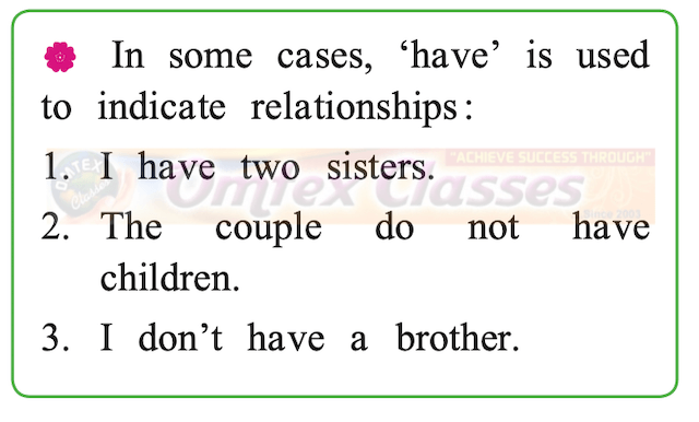 1.4 Have you thought of the verb ‘have’... [Latest edition] Balbharati solutions for English Kumarbharati 9th Standard Maharashtra State Board