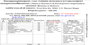 Machinist/Fitter/Turner/Electrician/Welder/Sheet Metal worker/Computer Operator and Programming Assistant Jobs