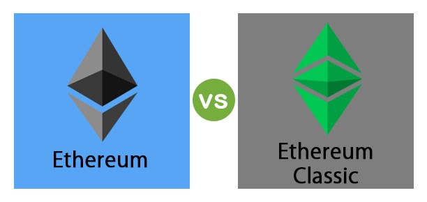 Ethereum Vs Ethereum Classic - Exploring the Difference