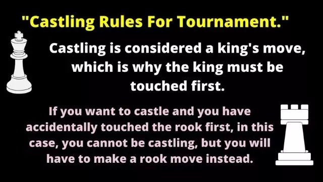 Castling Rules For Tournament