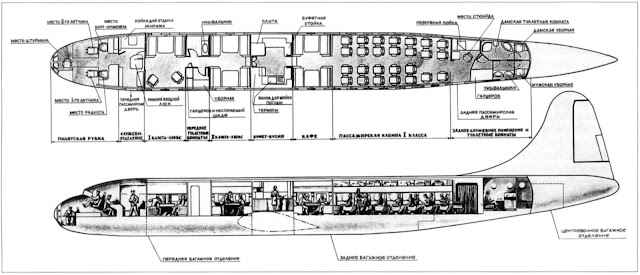 Tupolev Tu-70 Internal arrangement