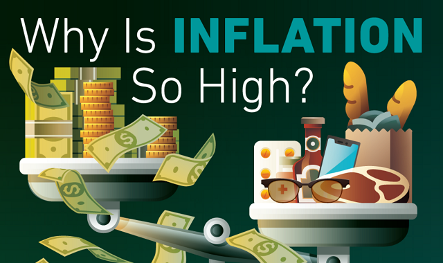 What Can You Do About Inflation?