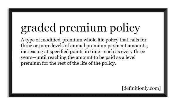 What is the Definition of Graded Premium Policy?