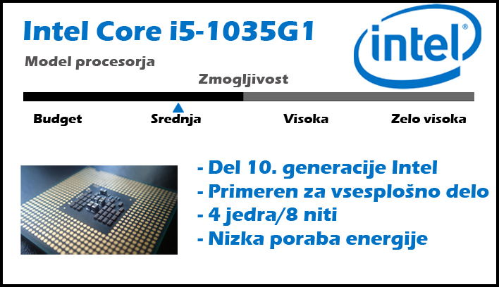 Procesor Intel Core Intel Core i5-1035G1