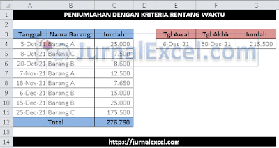 JurnalExcel.com - Penjumlahan dengan kriteria rentang tanggal