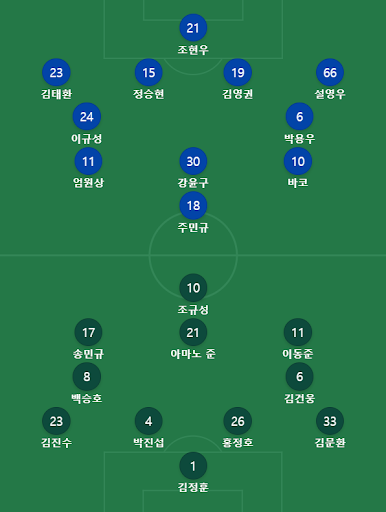 전북 울산