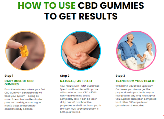Hona CBD Fruit Gummies When You Are in Deadly Pain! | Toy Origin Community  - Toy & Collectibles Forum