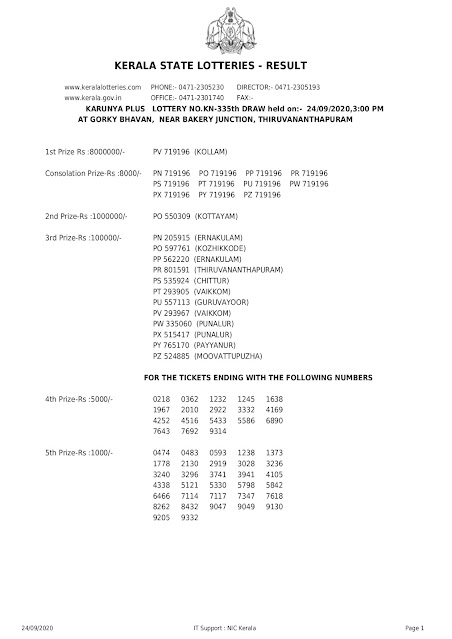 Kerala Lottery Result 24.09.2020 Karunya Plus Lottery Results KN 335_page-0001