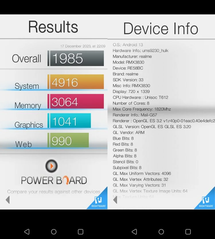 Benchmark Realme C51 NFC