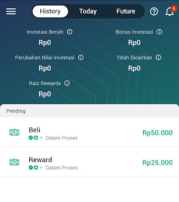 Kode Referral Promo Reward Raiz Invest (MABAR) Reward