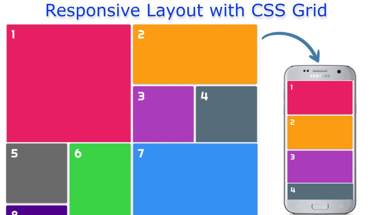How to Build a Simple Responsive Layout with CSS Grid