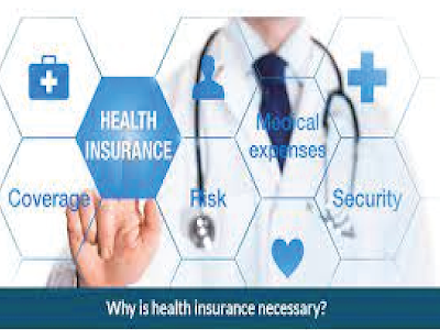 Health Insurance: What You Need to Know