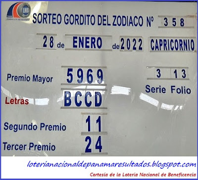 resultados-sorteo-gordito-del-zodiaco-millonario-viernes-28-enero-2022-loteria-panama-tablero-oficial