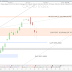 CAC40, le rebond fait faux bond (-0.03%)