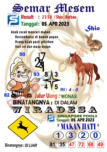 Prediksi Semar Mesem Togel Singapore Pools Rabu 05-Apr-2023