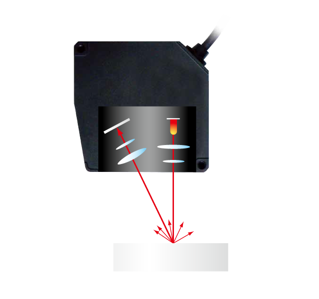 Laser Displacement Sensor