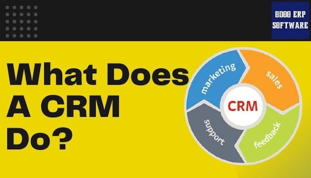 What Does A CRM Do?