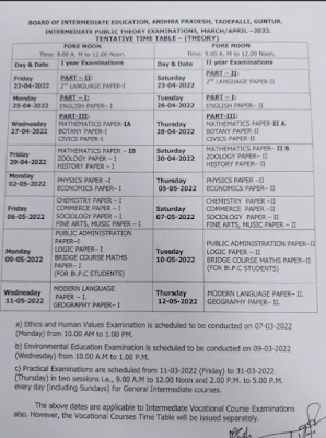 Intermediate - Public Examinations 2022 - Revised Tentative Schedule