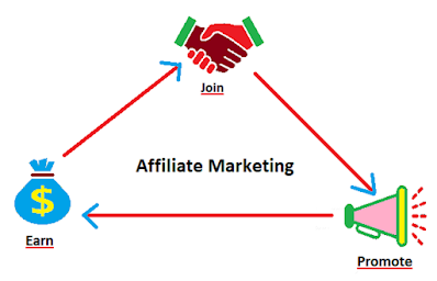 affiliate marketing meaning, affiliate marketing meaning in hindi, affiliate marketing amazon, affiliate marketing business, affiliate marketing course, affiliate marketing companies, affiliate marketing flipkart, affiliate marketing for beginners, affiliate marketing amazon india, affiliate marketing app, affiliate marketing agencies, affiliate marketing amazon rates, affiliate marketing apps in india, affiliate marketing agencies in india, affiliate marketing amazon in hindi, affiliate marketing blogs, affiliate marketing business means, affiliate marketing business in india, affiliate marketing books, affiliate marketing benefits, affiliate marketing bizgurukul, affiliate marketing blogs in india, (b) affiliate marketing, affiliate marketing companies in india, affiliate marketing course in delhi, affiliate marketing course free, affiliate marketing course free download, affiliate marketing channels, affiliate marketing course in hindi, affiliate marketing c, affiliate marketing c'est quoi, affiliate marketing definition, affiliate marketing description, affiliate marketing details, affiliate marketing dashboard, affiliate marketing digital marketing, affiliate marketing digital products, affiliate marketing details in hindi, affiliate marketing domain name tips, do affiliate marketing, do affiliate marketing without a website, do affiliate marketing really work, do affiliate marketing links count for seo, do affiliate marketing website, do affiliate marketing online, how to do affiliate marketing on instagram, how to do affiliate marketing on amazon, affiliate marketing examples, affiliate marketing earning, affiliate marketing earn money, affiliate marketing executive, affiliate marketing earning india, affiliate marketing earning proof, affiliate marketing examples in india, affiliate marketing ebook, affiliate e marketing, e commerce affiliate marketing, e commerce affiliate marketing sites, e-commerce affiliate marketing business model, e commerce vs affiliate marketing, affiliate marketing e learning, uk ecommerce affiliate marketing, affiliate marketing for beginners 2020, affiliate marketing free course, affiliate marketing flipkart login, affiliate marketing for amazon, affiliate marketing facts, affiliate marketing funnel, affiliate marketing groups, affiliate marketing google, affiliate marketing guide, affiliate marketing growth, affiliate marketing google ads, affiliate marketing good or bad, affiliate marketing growth in india, affiliate marketing guide for beginners, affiliate marketing hashtags, affiliate marketing hindi, affiliate marketing how to start, affiliate marketing hindi meaning, affiliate marketing hd images, affiliate marketing how to earn, affiliate marketing how it works, affiliate marketing history, h&m affiliate marketing, kya h affiliate marketing, affiliate marketing in hindi, affiliate marketing india, affiliate marketing images, affiliate marketing in amazon, affiliate marketing internship, affiliate marketing in flipkart, affiliate marketing instagram, affiliate marketing ideas, is affiliate marketing safe, is affiliate marketing profitable, is affiliate marketing legal, is affiliate marketing, is affiliate marketing hard, is affiliate marketing easy, is affiliate marketing halal, is affiliate marketing and network marketing same, affiliate marketing jobs, affiliate marketing jobs in delhi, affiliate marketing jobs online, affiliate marketing jobs amazon, affiliate marketing jobs from home in india, affiliate marketing job description, affiliate marketing jobs work from home, affiliate marketing jobs in india, tanner j fox affiliate marketing, affiliate marketing kya hai, affiliate marketing kaise kare in hindi, affiliate marketing kya h in hindi, affiliate marketing keywords, affiliate marketing kaise karte hai, affiliate marketing ka matlab, affiliate marketing knowledge, affiliate marketing keyword research, affiliate marketing logo, affiliate marketing login, affiliate marketing leadsark, affiliate marketing links, affiliate marketing learning, affiliate marketing landing page, affiliate marketing lead generation, affiliate marketing link generator, l'affiliate marketing manager, l'affiliate marketing manager stipendio, l'affiliate marketing manager cosa fa, l'affiliate marketing manager quanto guadagna, cos'è l'affiliate marketing, guadagnare con l'affiliate marketing, cosa è l'affiliate marketing, affiliate marketing masterclass, affiliate marketing meaning in english, affiliate marketing memes, affiliate marketing myntra, affiliate marketing motivational quotes, affiliate marketing meaning in tamil, affiliate marketing m&a, affiliate marketing near me, affiliate marketing network, affiliate marketing niche, affiliate marketing name ideas, affiliate marketing nykaa, affiliate marketing network india, affiliate marketing notes, affiliate marketing news, affiliate marketing on instagram, affiliate marketing on amazon, affiliate marketing online, affiliate marketing on flipkart, affiliate marketing online course, affiliate marketing opportunities, affiliate marketing on facebook, affiliate marketing on pinterest, nate o'brien affiliate marketing, dropshipping o affiliate marketing, o que é affiliate marketing, network marketing o affiliate marketing, affiliate marketing programs, affiliate marketing platforms, affiliate marketing programs in india, affiliate marketing products, affiliate marketing ppt, affiliate marketing pdf, affiliate marketing platforms in india, affiliate marketing programs for beginners, affiliate marketing quotes, affiliate marketing quora, affiliate marketing questions, affiliate marketing quiz, affiliate marketing questions and answers, affiliate marketing questions to ask, affiliate marketing questionnaire, affiliate marketing quotes in hindi, affiliate marketing q and a, affiliate marketing q es, affiliate marketing registration, affiliate marketing reviews, affiliate marketing research, affiliate marketing requirements, affiliate marketing revenue, affiliate marketing reddit, affiliate marketing research paper, affiliate marketing rates, r/affiliate marketing, affiliate marketing sites, affiliate marketing strategy, affiliate marketing services, affiliate marketing software, affiliate marketing salary, affiliate marketing sites in india, affiliate marketing software india, affiliate marketing salary in india, affiliate marketing tips, affiliate marketing tools, affiliate marketing through blogging, affiliate marketing theme, affiliate marketing training, affiliate marketing tutorial, affiliate marketing through instagram, affiliate marketing types, t shirt affiliate marketing, at&t affiliate marketing program, affiliate marketing t mobile, affiliate marketing using telegram, affiliate marketing udemy, affiliate marketing usa, affiliate marketing udemy free course, affiliate marketing using instagram, affiliate marketing uses, affiliate marketing using blogger, affiliate marketing using facebook, affiliate marketing u srbiji, affiliate marketing u hrvatskoj, affiliate marketing u bosni, affiliate marketing vs network marketing, affiliate marketing vs digital marketing, affiliate marketing vs dropshipping, affiliate marketing vs mlm, affiliate marketing videos, affiliate marketing value post, affiliate marketing vs blogging, affiliate marketing vs adsense, v commission affiliate marketing, gary v affiliate marketing, regulation v affiliate marketing, affiliate marketing v česku, affiliate marketing website, affiliate marketing websites india, affiliate marketing website theme, affiliate marketing whatsapp group, affiliate marketing with amazon, affiliate marketing without website, affiliate marketing without investment, affiliate marketing wikipedia, affiliate marketing w polsce, affiliate marketing xticaret, xiaomi affiliate marketing, affiliate marketing mister x, mr x affiliate marketing, affiliate marketing youtube, affiliate marketing youtube channel, affiliate marketing youtube videos, affiliate marketing youtube ads, affiliate marketing youtube tamil, affiliate marketing youtube vs website, affiliate marketing yoga, affiliate marketing youtube reddit, affiliate marketing zomato, affiliate marketing znacenje, affiliate marketing zalora, affiliate marketing zara, affiliate marketing zalando, affiliate marketing zimbabwe, affiliate marketing zarada, affiliate marketing zonder website, what z affiliate marketing, affiliate marketing trackid=sp-006, affiliate marketing 101, affiliate marketing 101 pdf, affiliate marketing 15 day challenge, affiliate marketing 1099, affiliate marketing 15 day challenge review, affiliate marketing 101 for beginners, affiliate marketing 100k a month, affiliate marketing $100 a day, 1. affiliate marketing, 1 on 1 affiliate marketing coaching, 1-2-3 affiliate marketing, affiliate marketing 2020, affiliate marketing 2021, affiliate marketing 2020 pdf, affiliate marketing 2020 reddit, affiliate marketing 2020 trends, affiliate marketing 2.0, affiliate marketing 25dollar1up, affiliate marketing 2019, 2. affiliate marketing, 2 tier affiliate marketing, magento 2 affiliate marketing, 2 link marketing affiliate, how 2 start affiliate marketing business, affiliate marketing 30 day challenge, affiliate marketing 365, affiliate marketing dude 3.0, affiliate marketing earn $3k a month on clickbank, 3. affiliate marketing, affiliate marketing 3 industries, gen 3 affiliate marketing, 3 myths about affiliate marketing, 3 industries largest users affiliate marketing, affiliate marketing 4 pillars, 4. affiliate marketing, 4chan affiliate marketing, 4 affiliate marketing tips, 4 percent affiliate marketing, 4 pillars of affiliate marketing, 4 hour work week affiliate marketing, affiliate marketing 50 commission, affiliate marketing $50, affiliate-marketing-forums.5star affiliate programs, 5 star affiliate marketing forum, 5. affiliate marketing, top 5 affiliate marketing sites, top 5 affiliate marketing tools, top 5 affiliate marketing books, top 5 affiliate marketing company, top 5 affiliate marketing plugins, top 5 affiliate marketing programs, affiliate marketing 6 figures, facta affiliate marketing rule 60 days, 6. affiliate marketing, 6 figure affiliate marketing, affiliate marketing 7 day challenge, 7 figure affiliate marketing, affiliate marketing full guide, figure 8 affiliate marketing