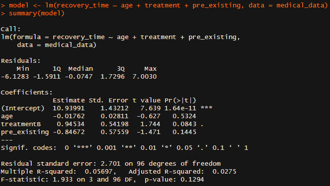 Fit a regression model with lm() in R by using the simulated medical data set