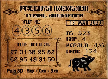 Prediksi Nagasaon SGP Hari Ini Jitu 13 Maret 2023