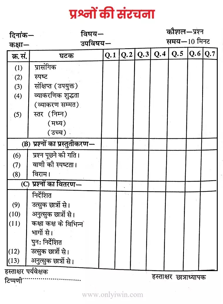 प्रश्नों-की-संरचना