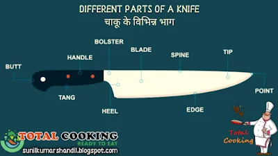 रसोई के चाकू के प्रकार और उनके उपयोग | types of kitchen knives and their uses in Hindi