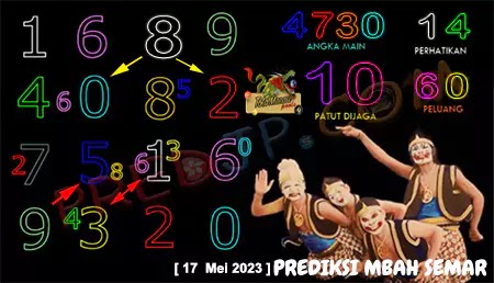 Prediksi Mbah Semar Pasaran Macau Rabu 17-Mei-2023