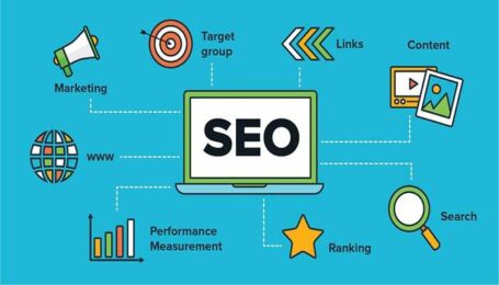 Why Search Engine Optimization Important for New Website