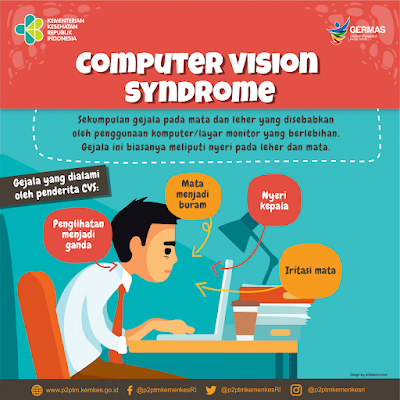 gejala-dan-tanda-computer-vision-syndrome