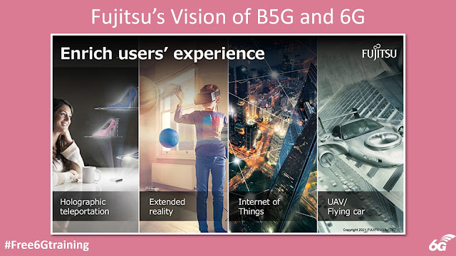 Fujitsu’s Vision of B5G and 6G