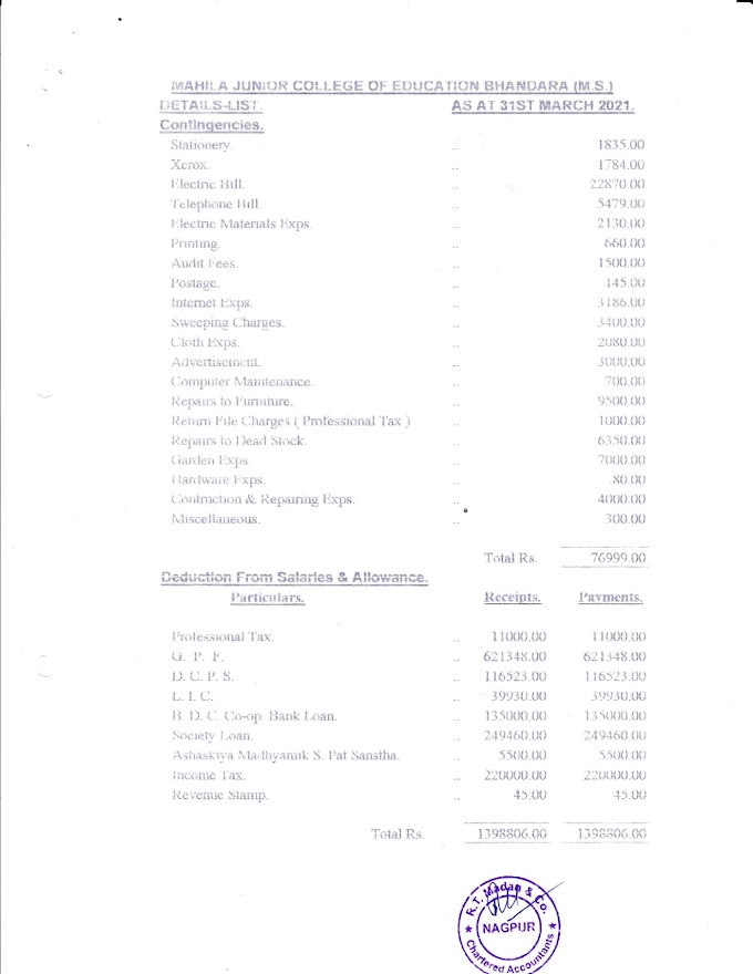 Receipt and Payment account for the last financial year 2020-2021