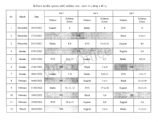 એકમ કસોટી ટાઈમ ટેબલ પ્રાથમિક શાળા