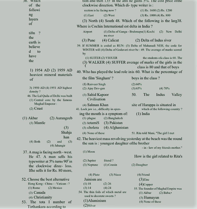 RRC group d previous year paper