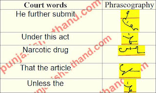 court-shorthand-outlines-22-november-2021