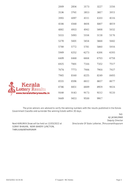 kr-539-live-karunya-lottery-result-today-kerala-lotteries-results-05-03-2022-keralalotteryresults.in_page-0003