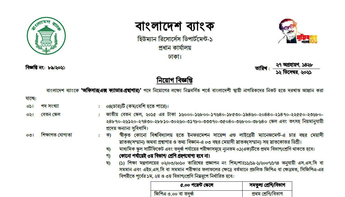 বাংলাদেশ ব্যাংক নিয়োগ বিজ্ঞপ্তি ২০২২ - Bangladesh bank job circular 2022 pdf - www.erecruitment.bb.org.bd
