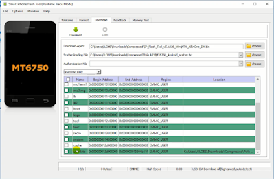 Oppo A71 CPH1717 Lupa Layar Sandi via Flashtool