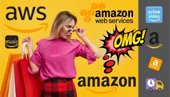 Implications for the long term Amazon's Latest Quarterly Earnings Show Strong Results