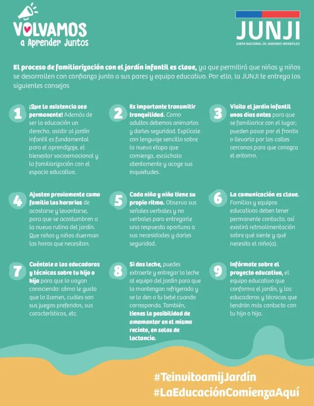 Gráfica Consejos