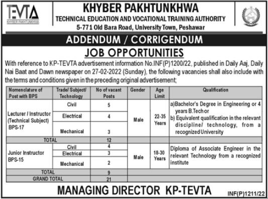 Technical Education & Vocational Training Authority (TEVTA) Jobs 2022 | Latest Job in Pakistan