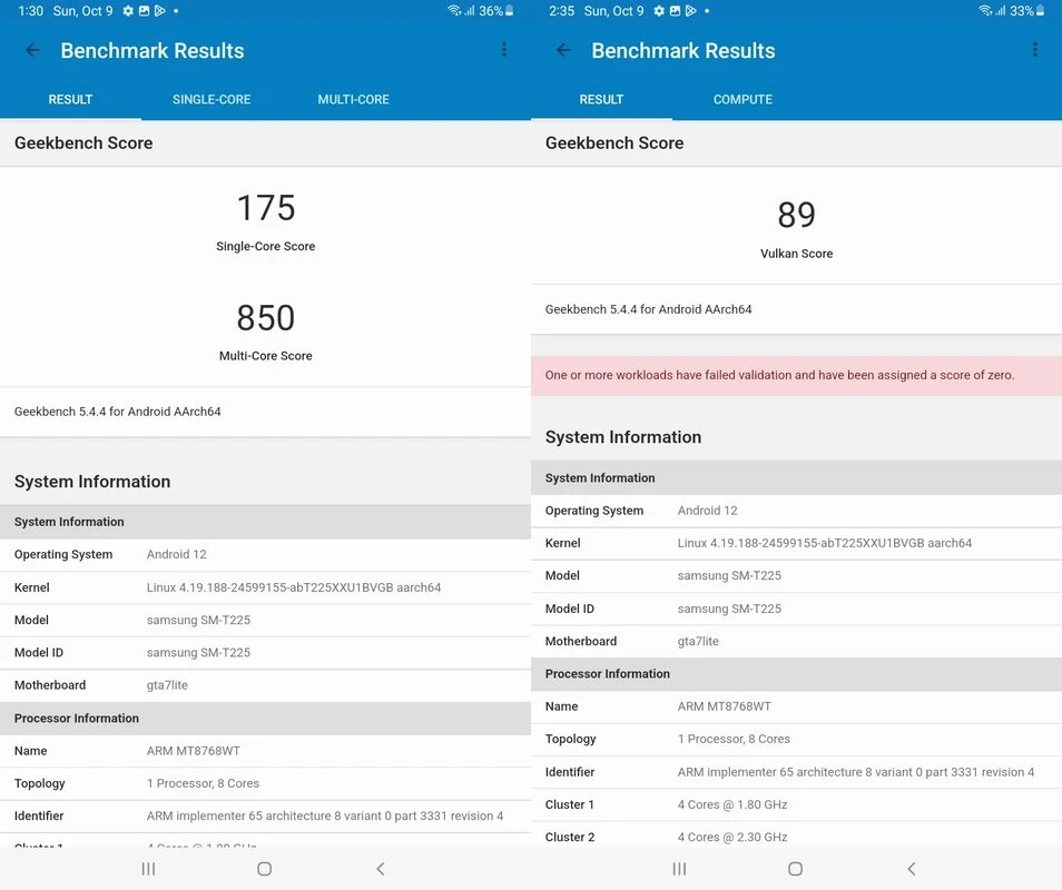 Benchmark Samsung Galaxy Tab A7 Lite