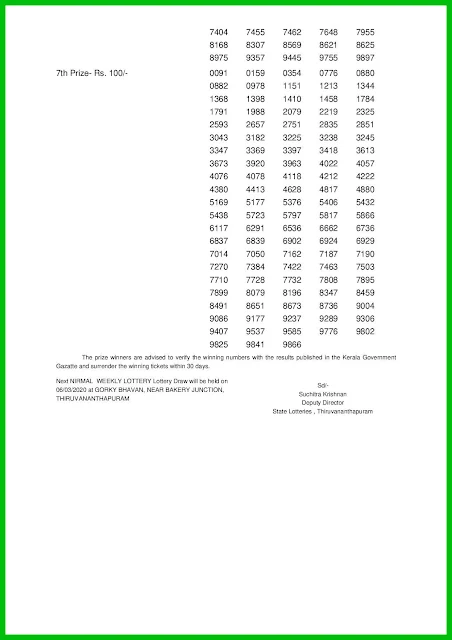 nirmal-kerala-lottery-result-nr-162-today-28-02-2020-keralalotteries.net-002