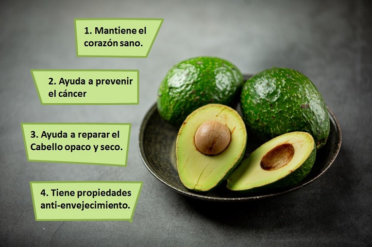 vitaminas del aguacate -