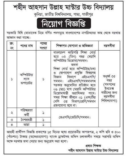 Daily Newspaper job circular 13-10-2023 - আজকের পত্রিকা চাকরির খবর ১৩ অক্টোবর ২০২৩ - আজকের চাকরির খবর ১৩-১০-২০২৩ - সাপ্তাহিক চাকরির খবর ১৩ অক্টোবর ২০২৩ - job circular 13-10-2023