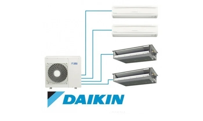 Mua Máy lạnh Multi Daikin