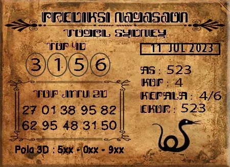 Prediksi Nagasaon Sdy Selasa 11-Juli-2023